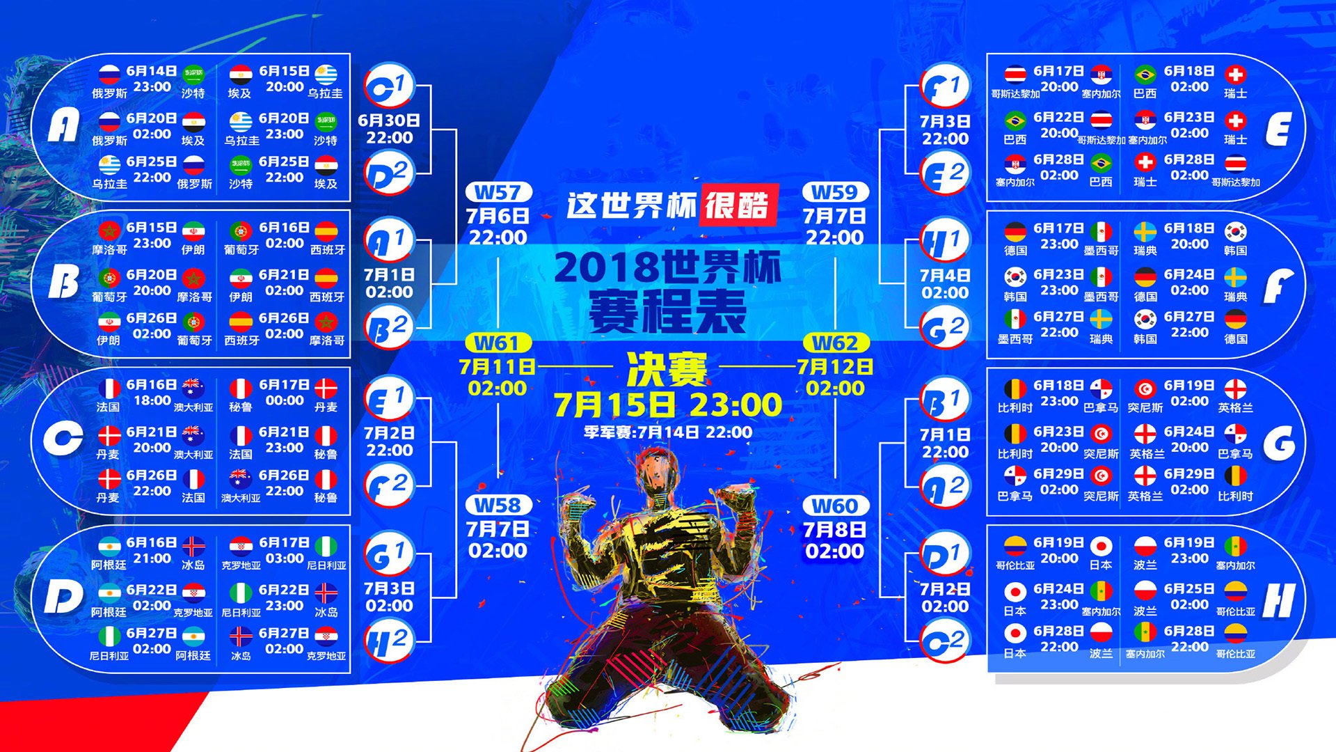 欧冠预热：夺冠热门球队全解析，欧冠热度
